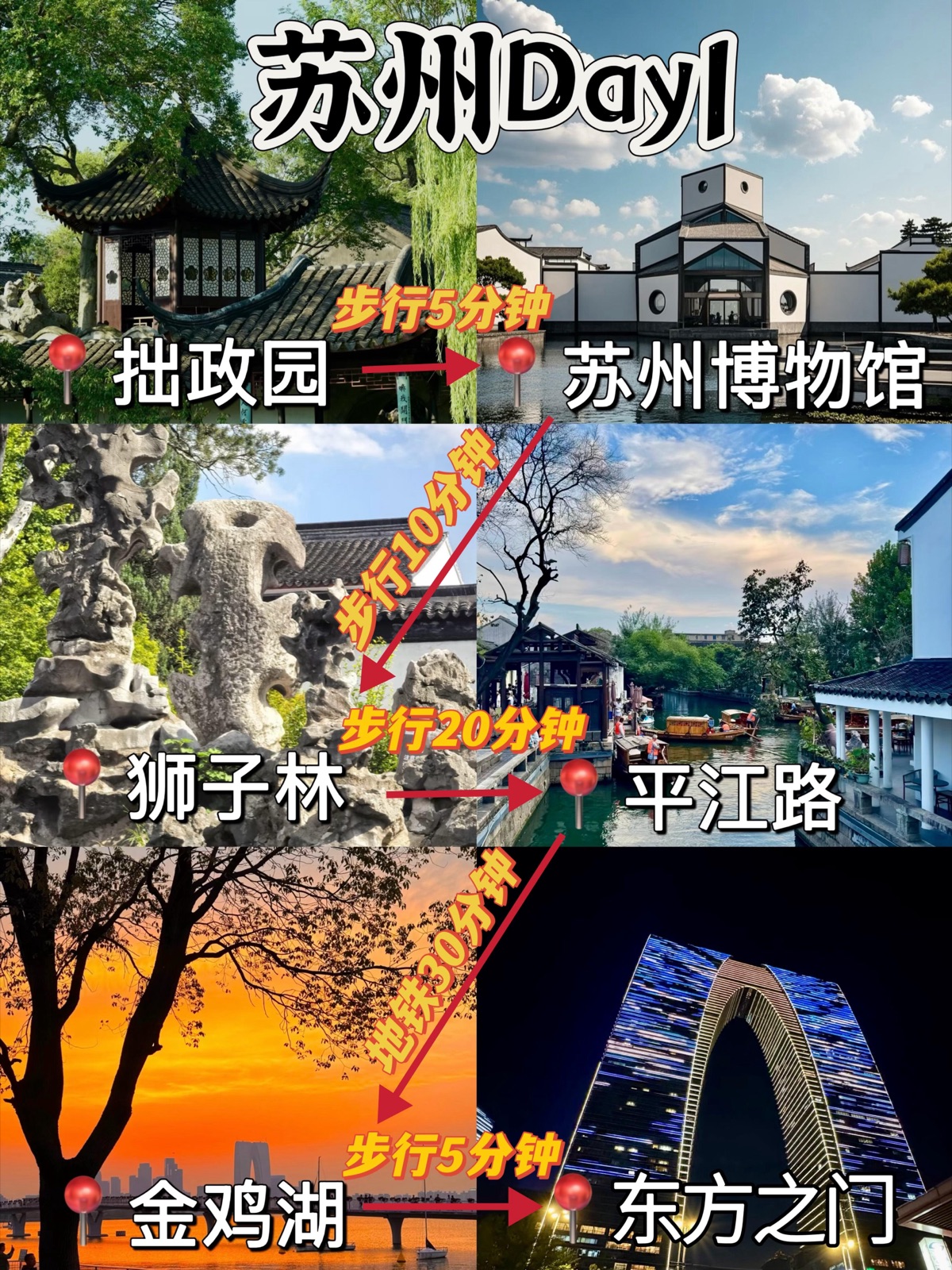 苏州路线攻略参考截图